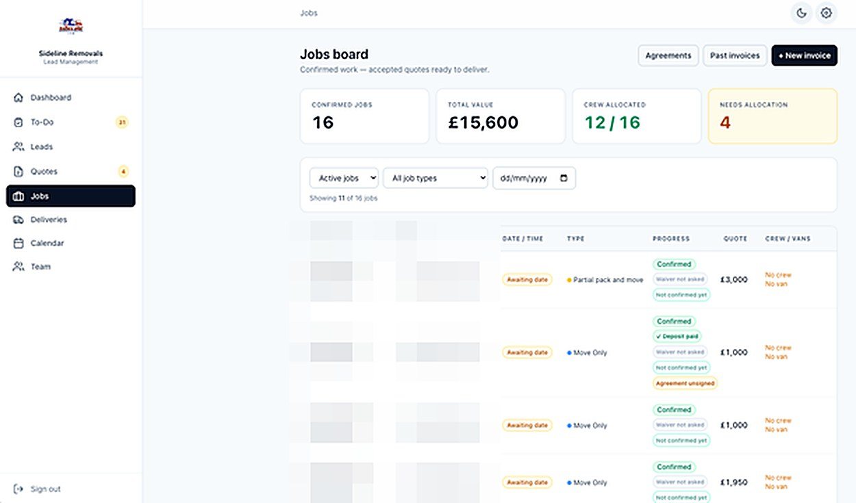 The Sideline CRM jobs board: 16 confirmed jobs worth £15,600
